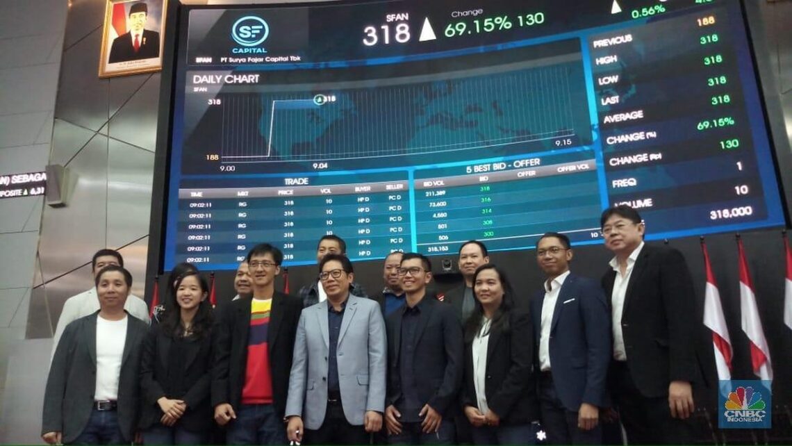 Ilustrasi divestasi Surya Fajar Capital Tbk dan dampaknya